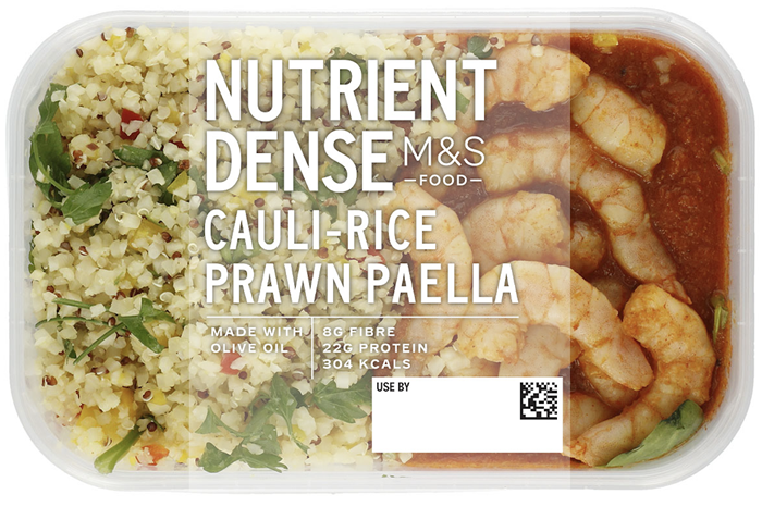 M&S launches nutrient rich range for customers on weight loss medication